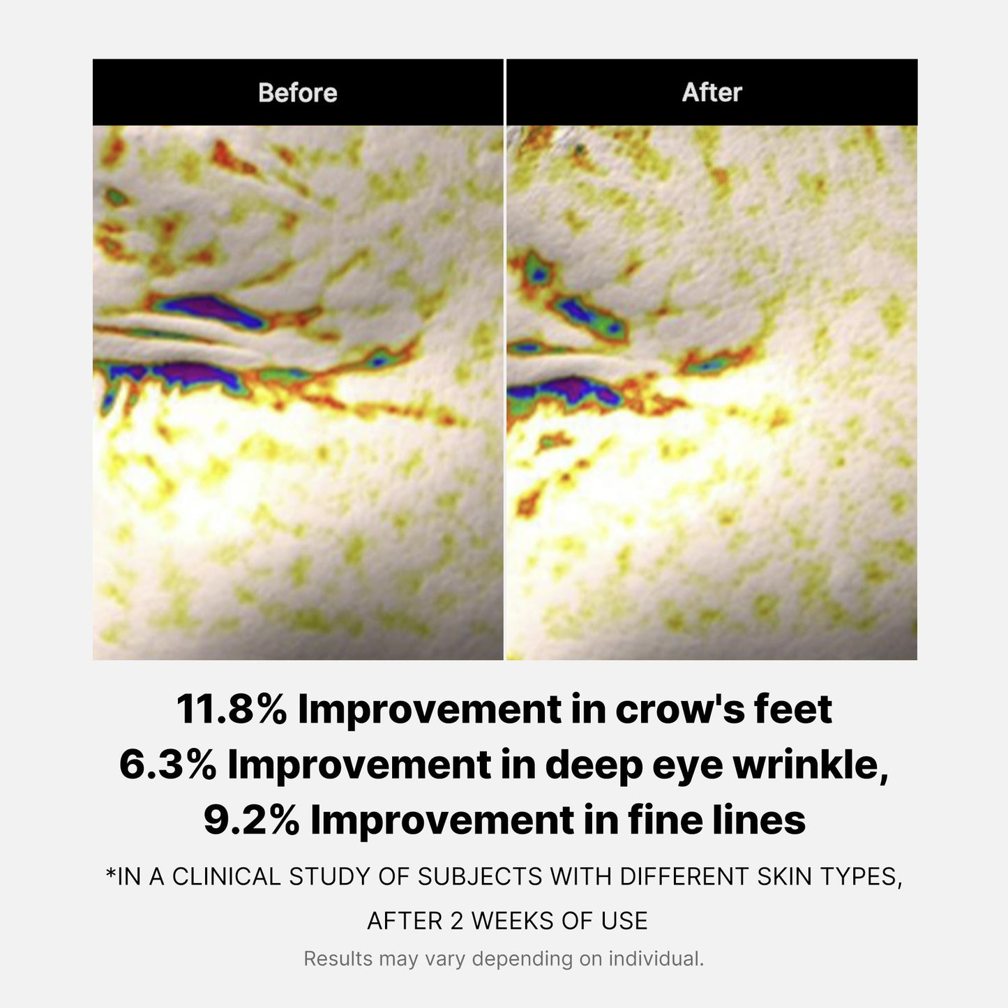 [GIFT] Deep Reviving Peptide Eye Cream